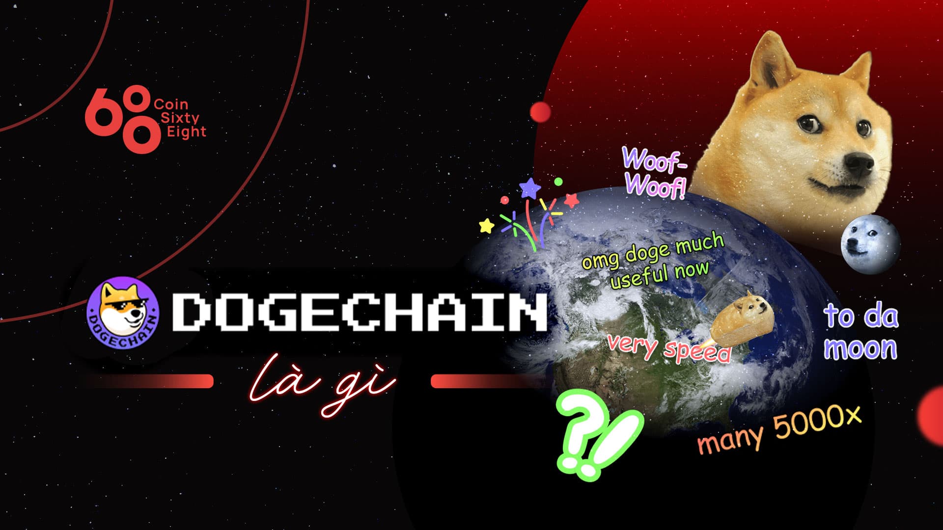 Review of the Dogechain undertaking (DC) – A new turning level for Dogecoin