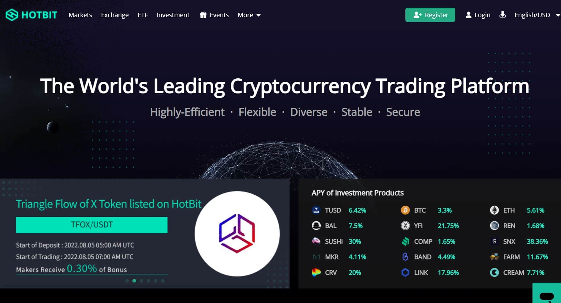 The Hotbit Exchange Stopped Working Because “Under Investigation”