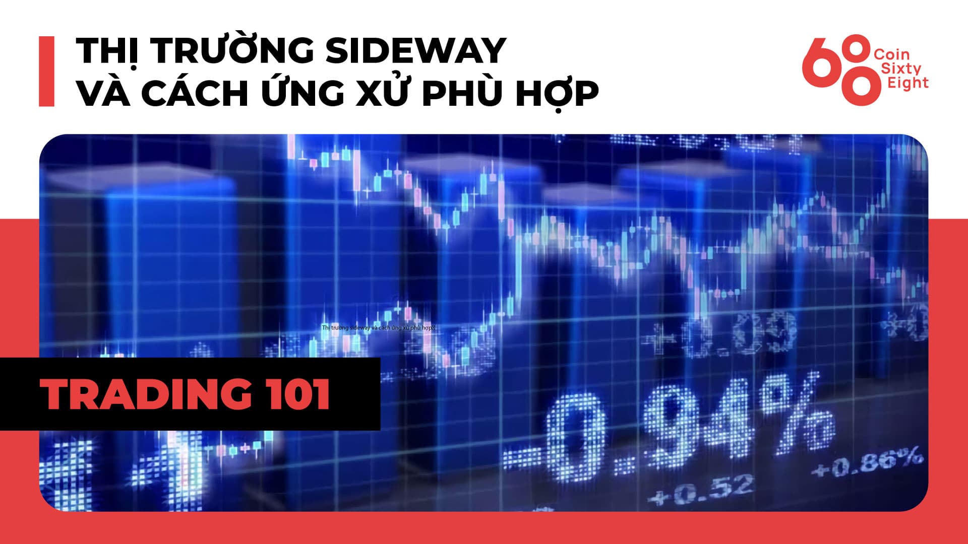 Trading Class 101: Price Action Trading (Part 14) – Side Markets and Fair Behavior