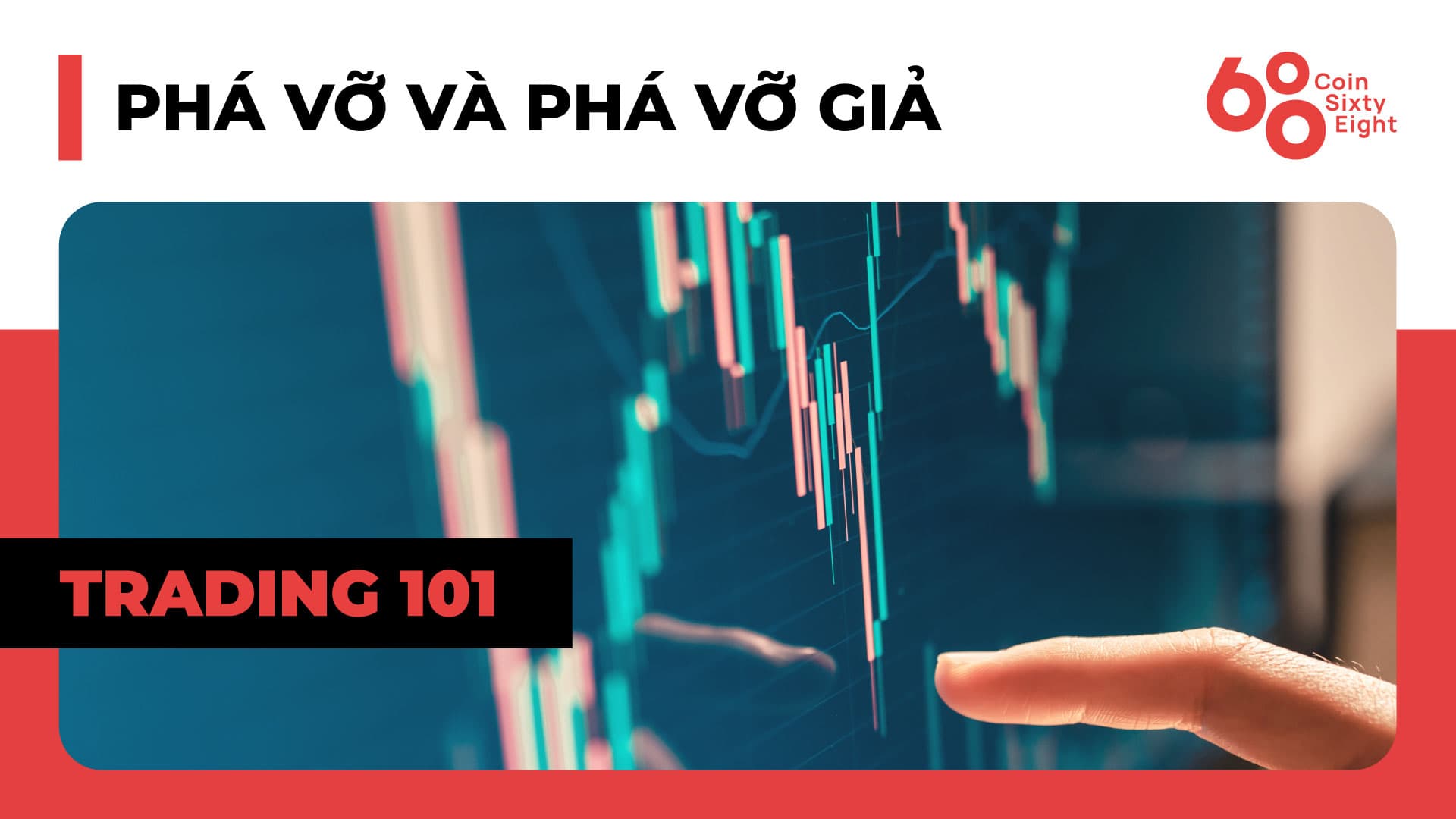 Trading Class 101: Price Action Trading (Part 15) – False Breakouts and Breakouts