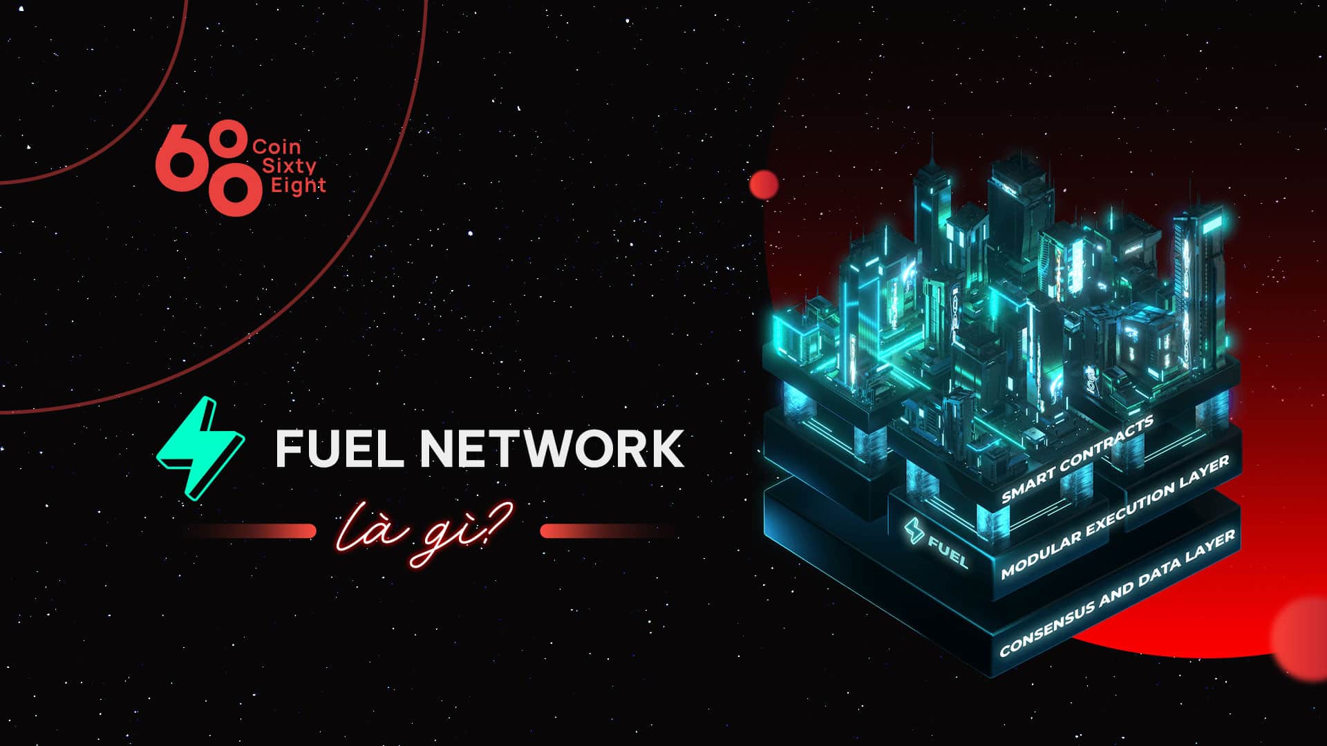 What is the fuel network? The Layer two Ethereum venture effectively raised $ 80 million