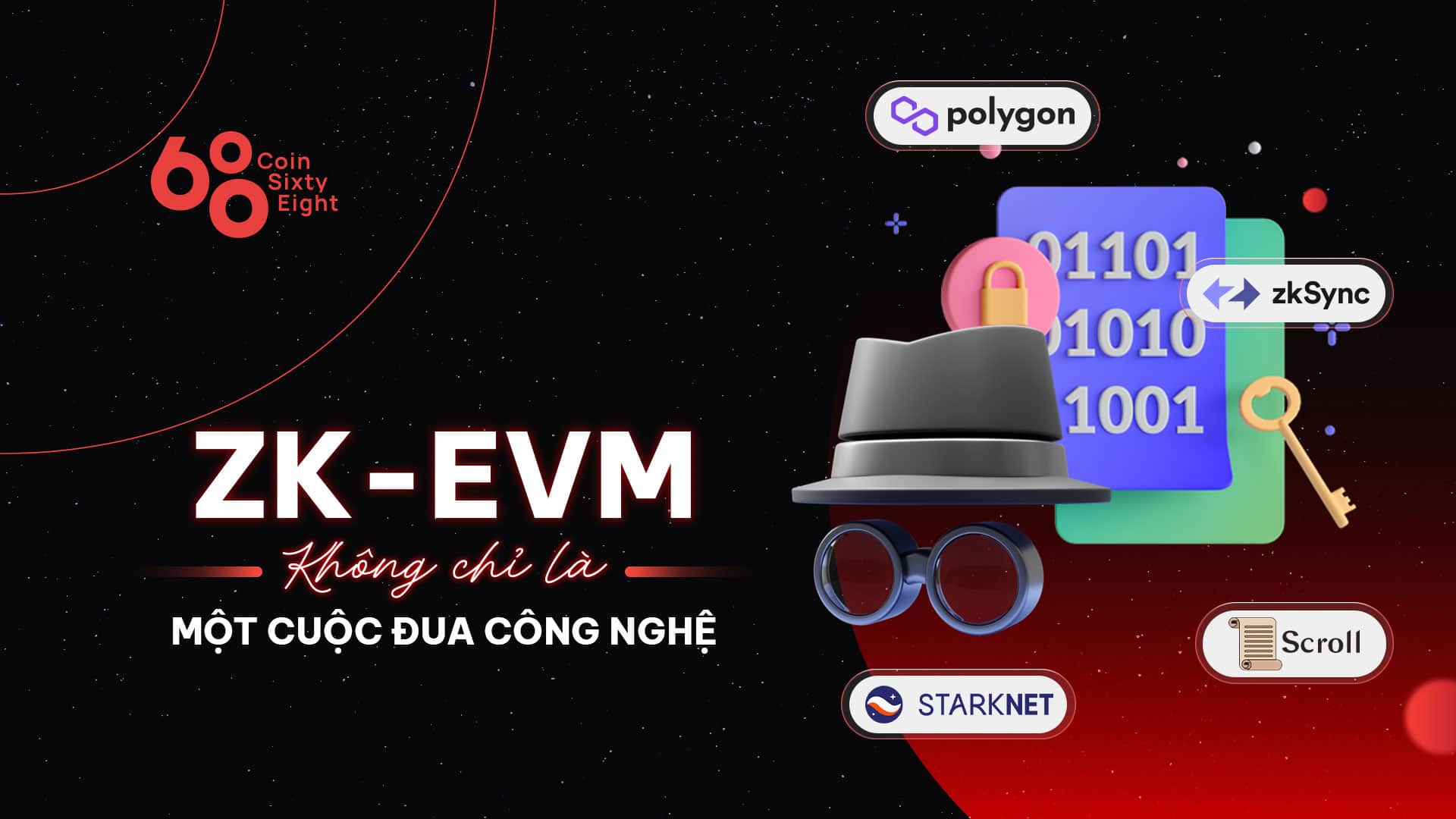 Discover ZK-EVM – The stability involving “transparency” and “privacy”