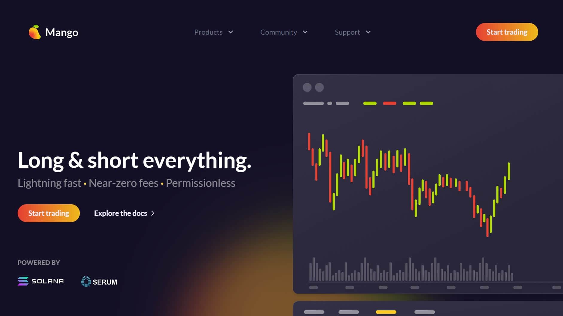 Mango Market suffered a price manipulation attack, losing $ 114 million