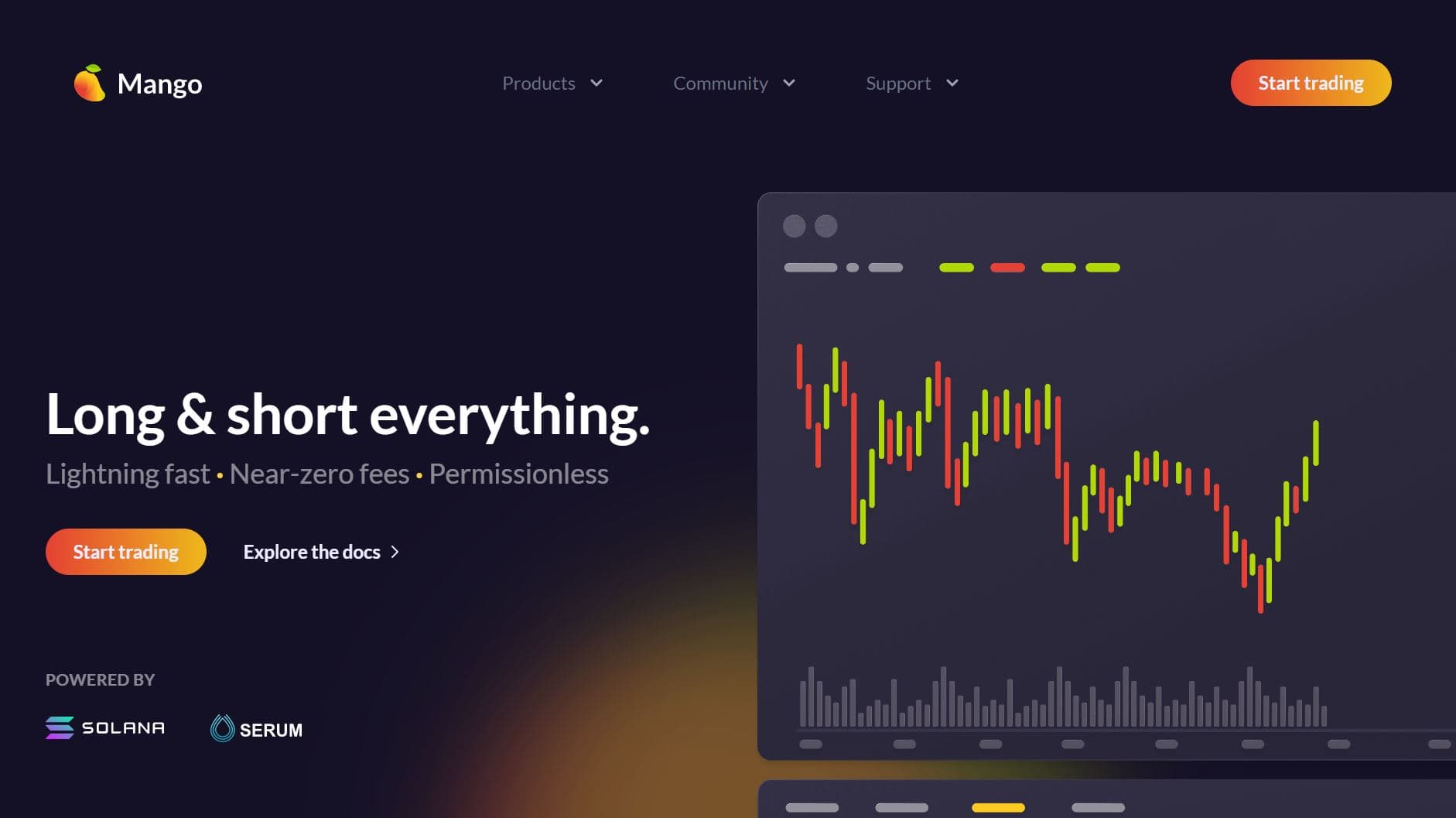 Mango Market suffered a price tag manipulation assault, shedding $ 114 million