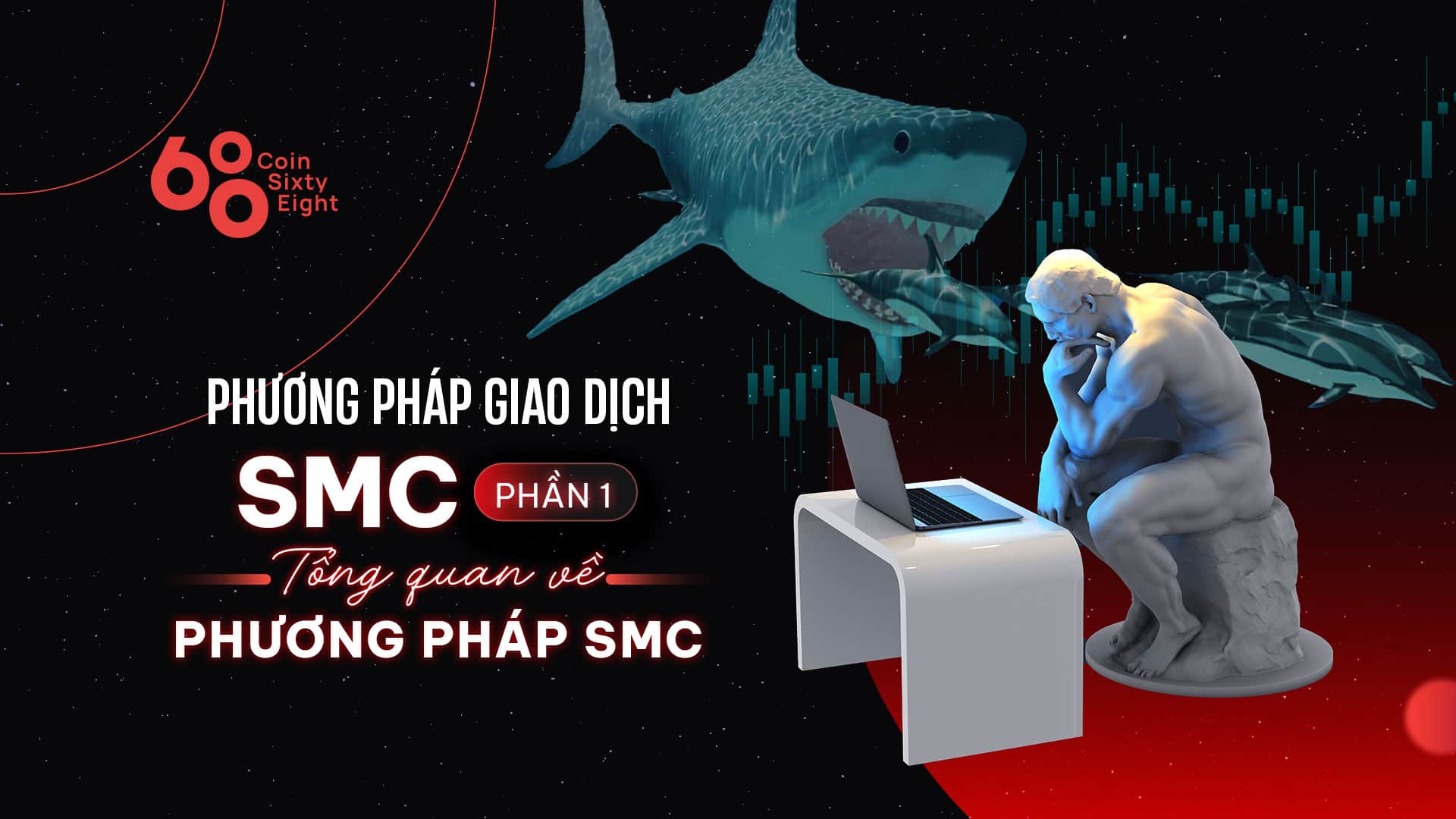 SMC Trading Strategy – Part one: SMC Strategy Overview