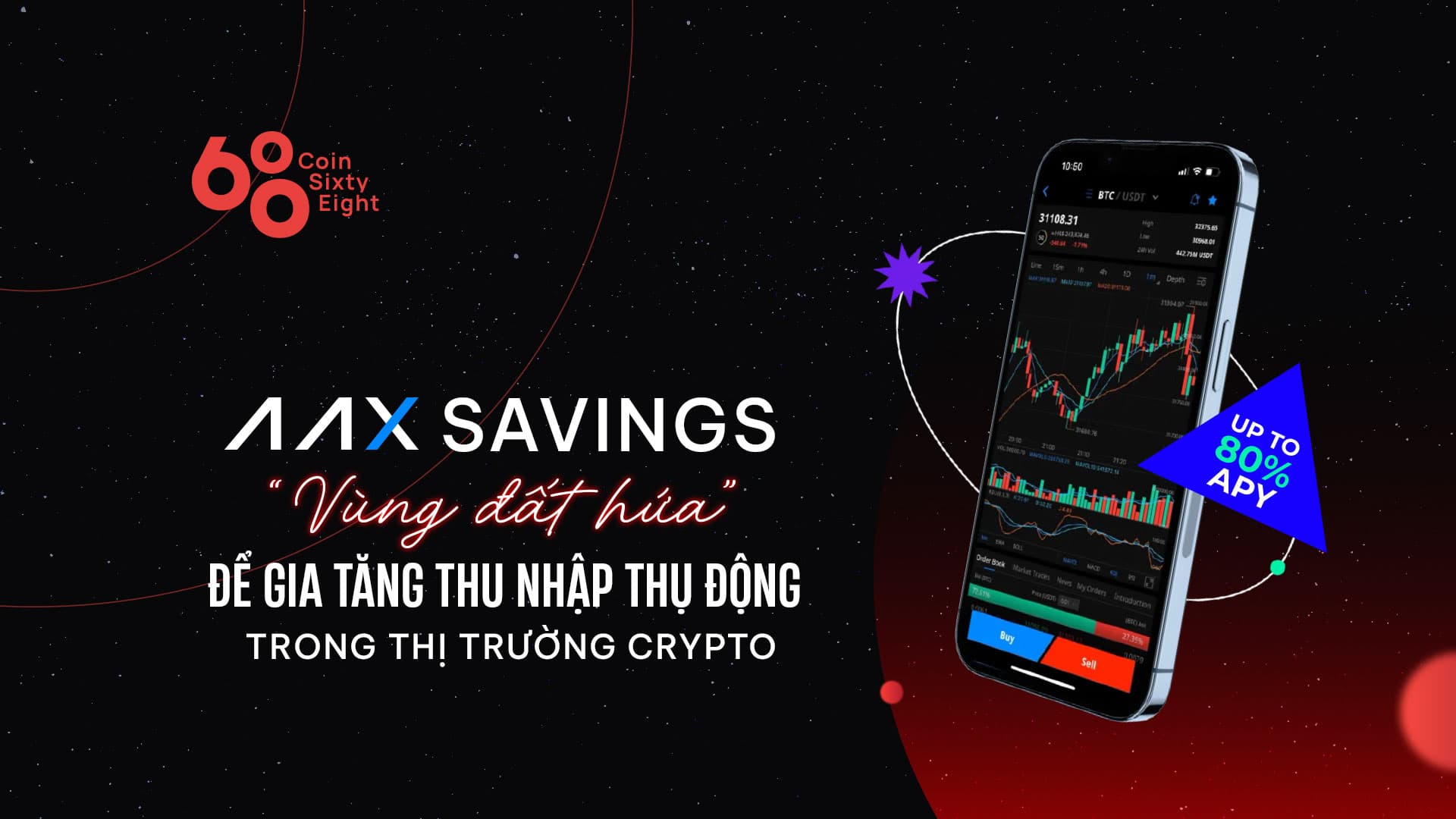 AAX financial savings – “Promised land” to boost passive cash flow in the cryptocurrency marketplace