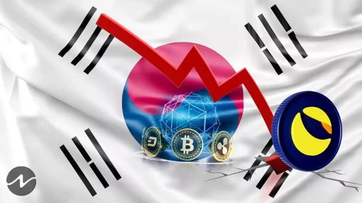 Korea investigates exchanges of self-issued and listed tokens