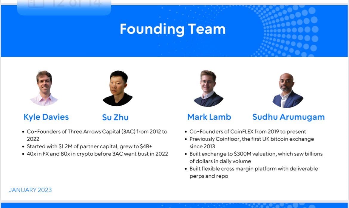 The two founders of Three Arrows Capital want to increase capital to make a trade
