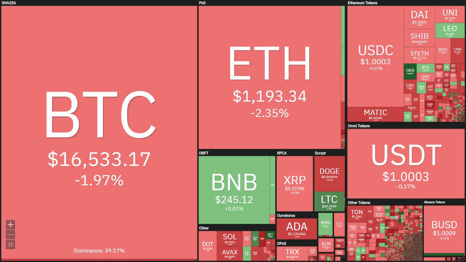 Weekly Coinlive (December 26 – January one): “HuoPi” can make a whole lot of noise for the duration of the gloomy days of the finish of the yr