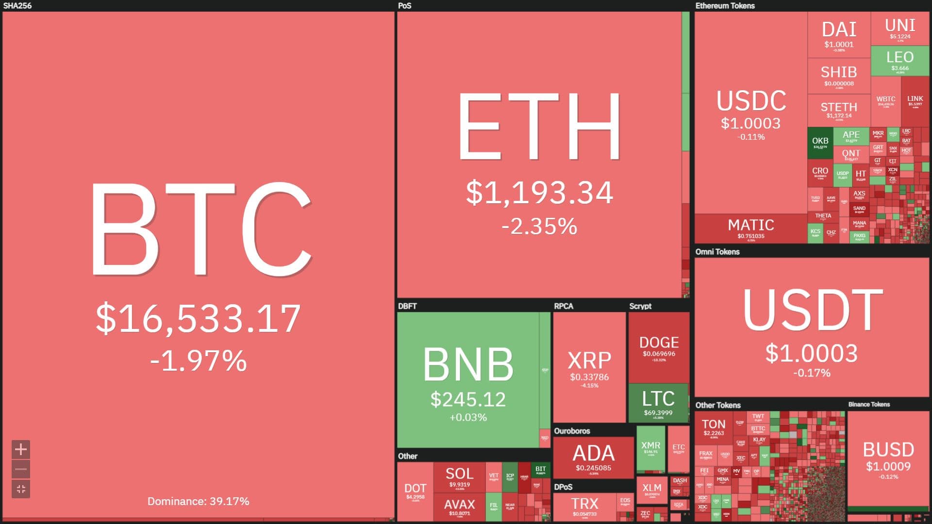 Weekly Coinlive (December 26 – January one): “HuoPi” can make a whole lot of noise for the duration of the gloomy days of the finish of the yr