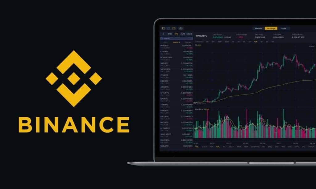 An error occurred whilst trading futures on Binance