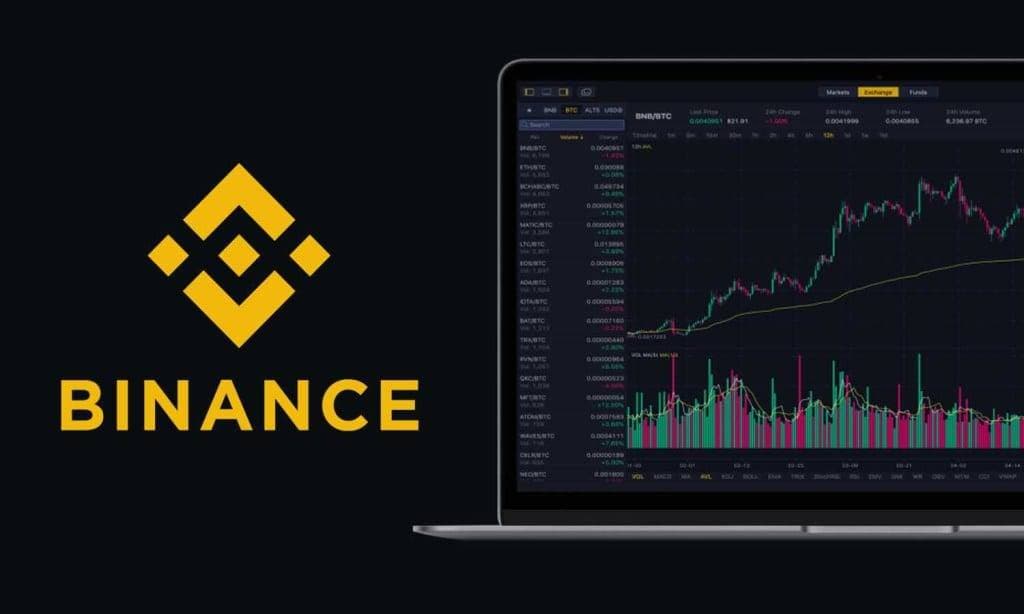 An error occurred whilst trading futures on Binance
