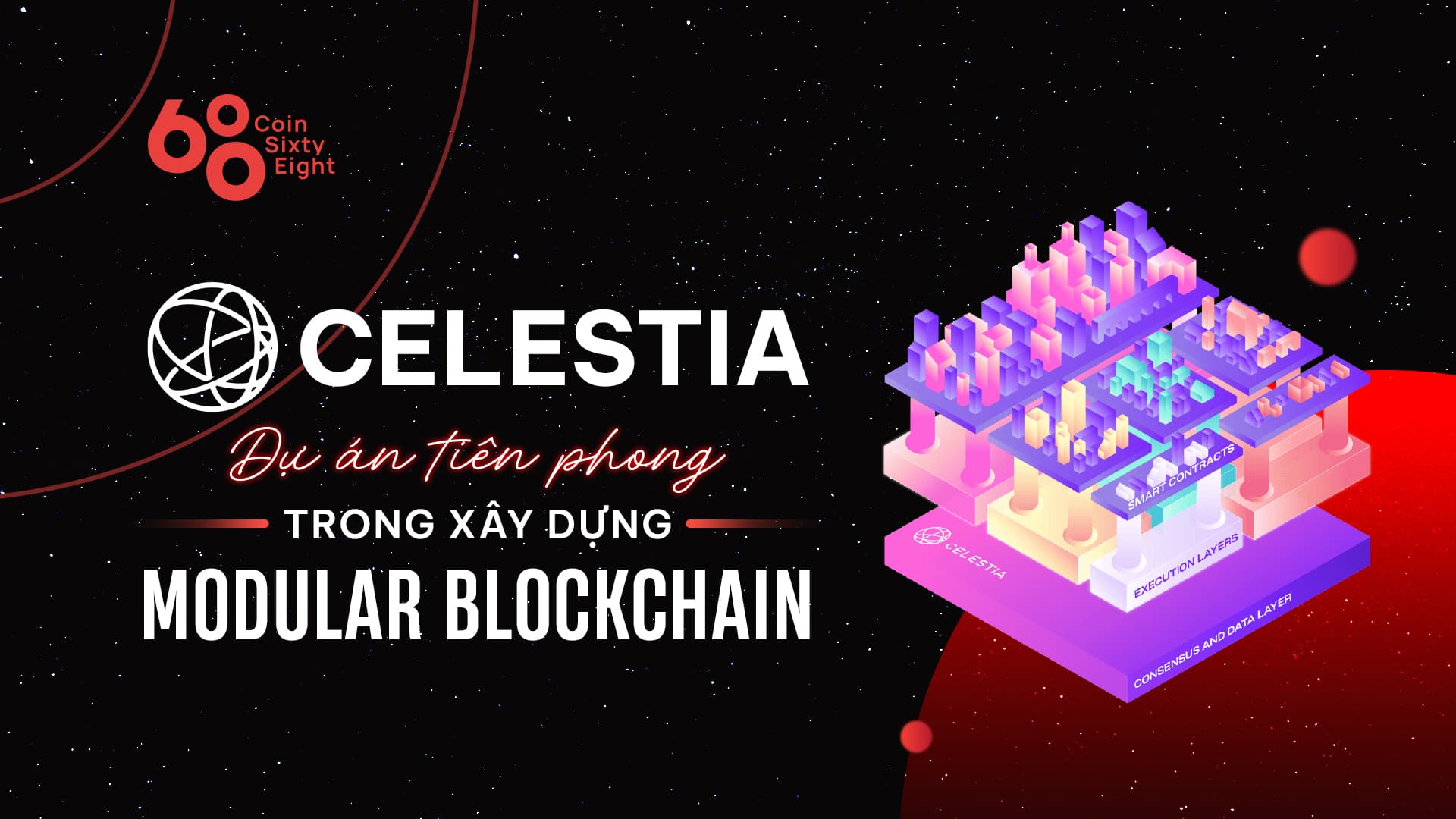 Celestia – A pioneering venture in constructing modular Blockchain