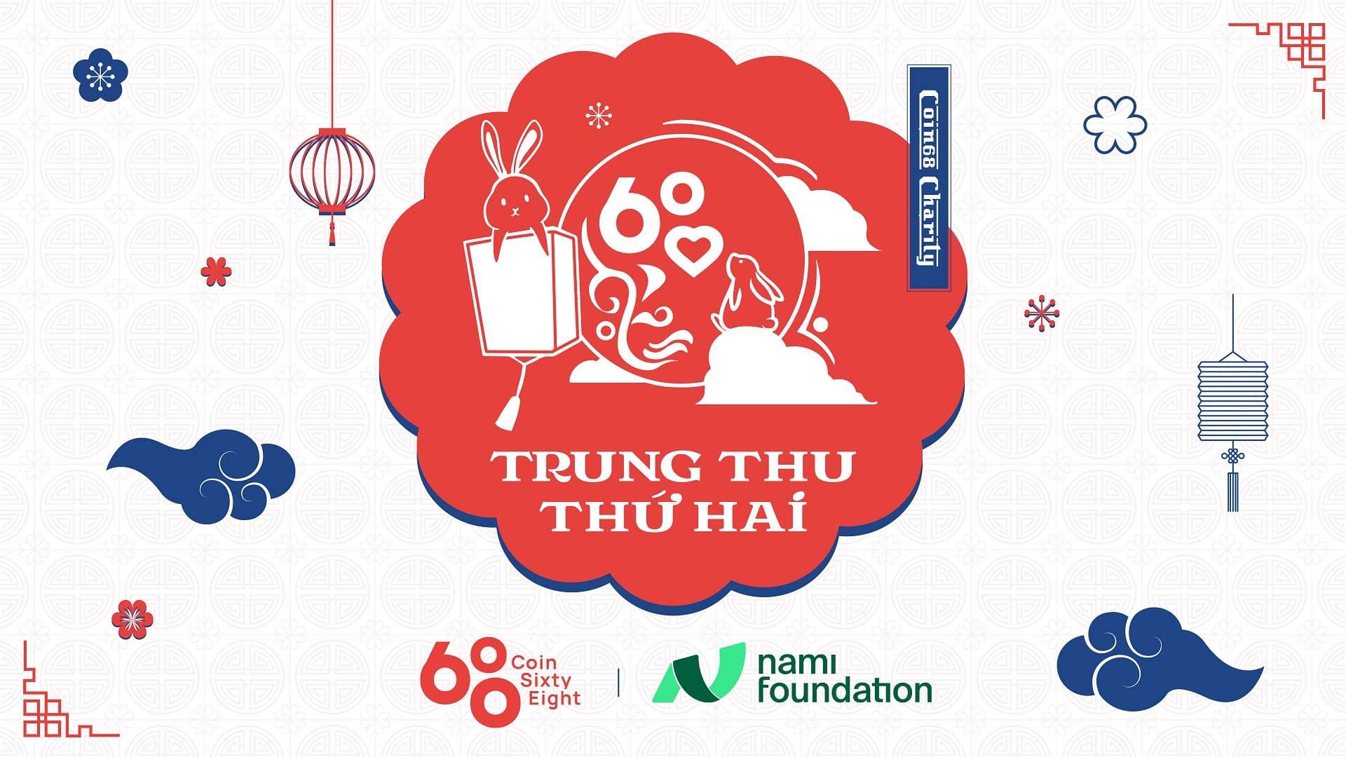 Coinlive Charity Project: “Second Mid-Autumn Festival”