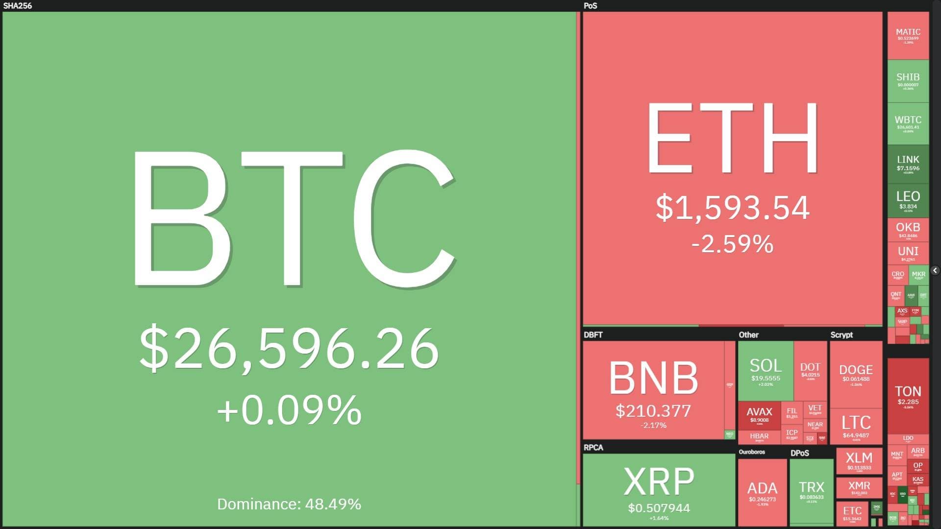 Coinlive Weekly Magazine (September 18 – September 24): US Interest Rates Remain Unchanged, Bitcoin Does Not Float, Mt. Gox Moves Settlement Date