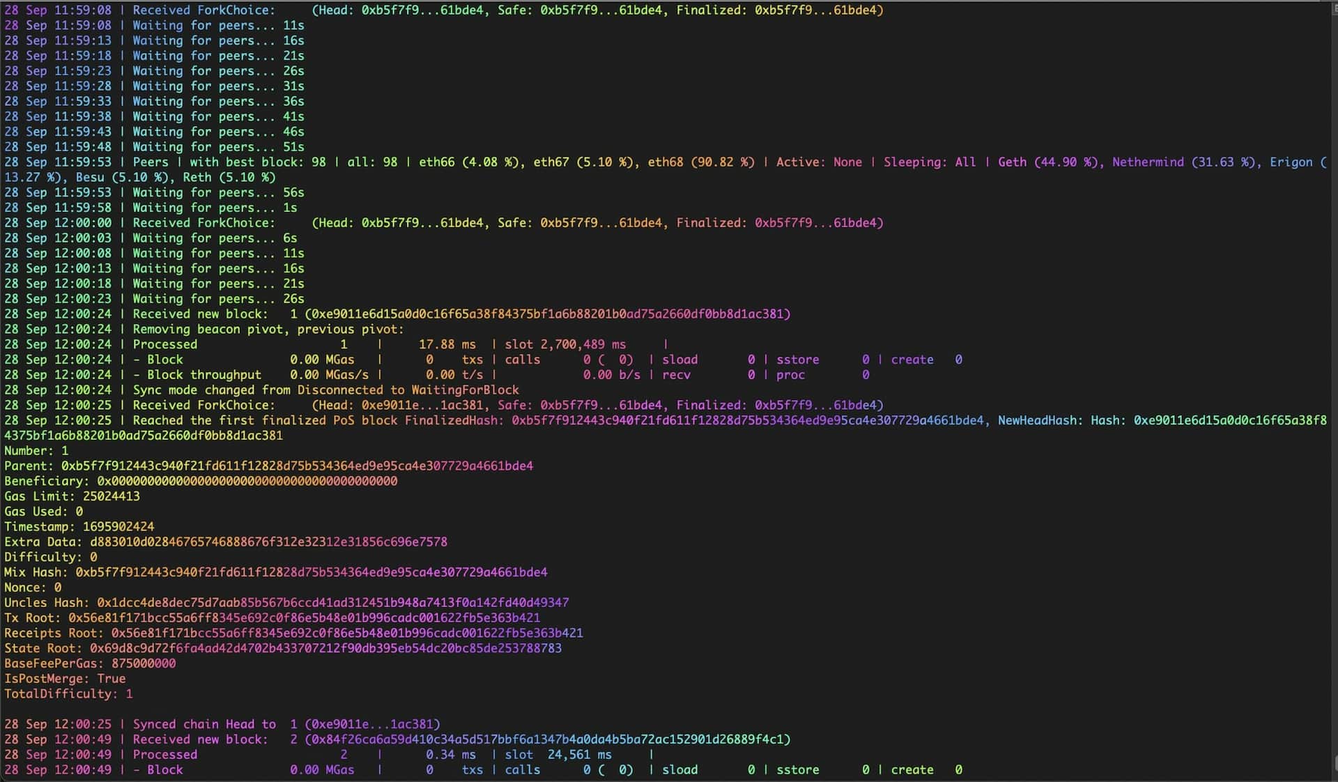 Holesky has been efficiently implemented for the 2nd time, the new Ethereum testnet has officially gone reside