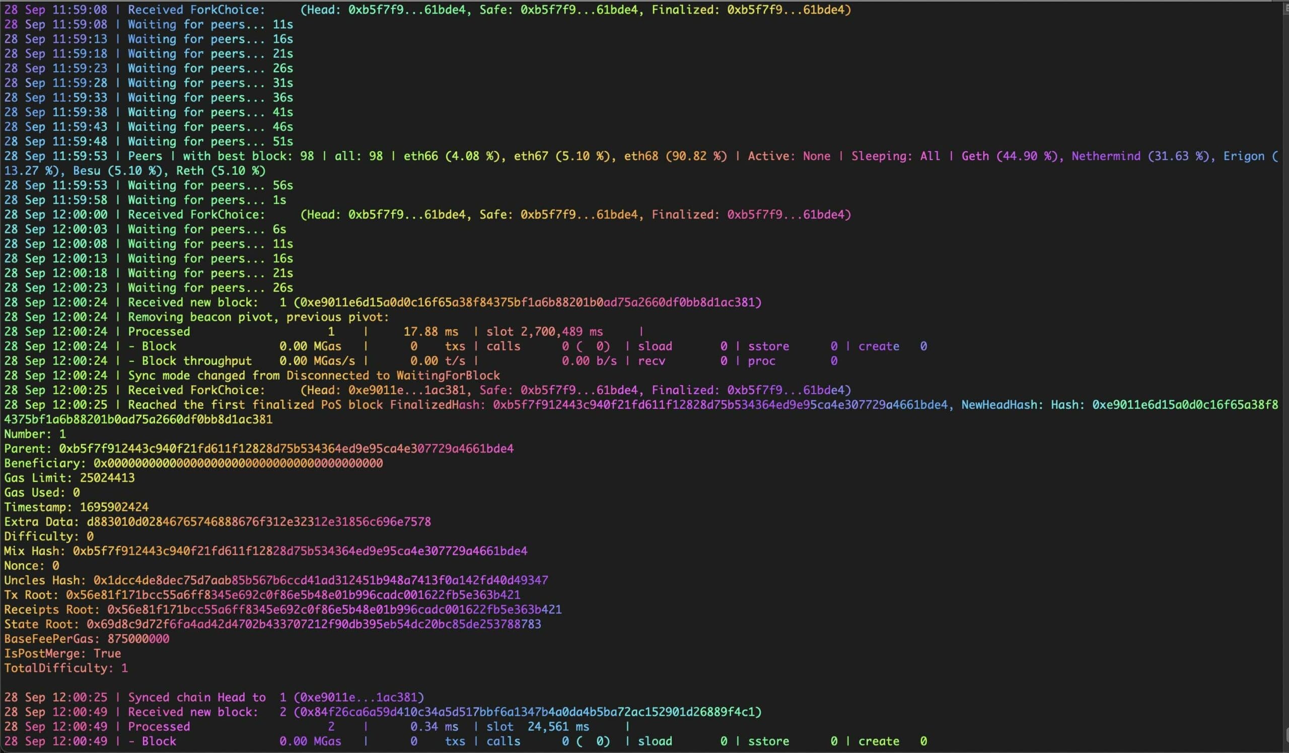 Holesky has been efficiently implemented for the 2nd time, the new Ethereum testnet has officially gone reside