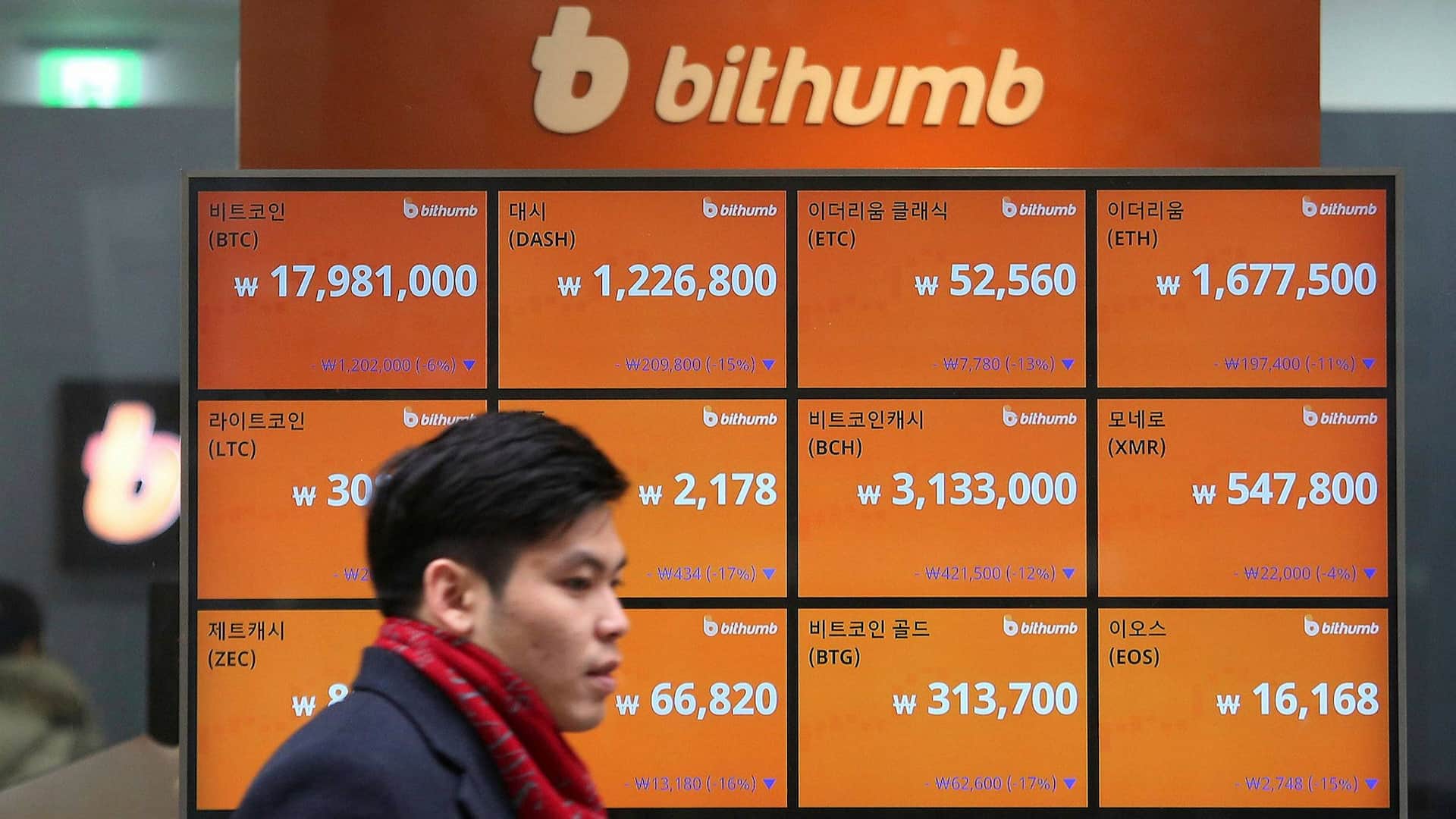 Koreans personal $98.five billion in cryptocurrencies