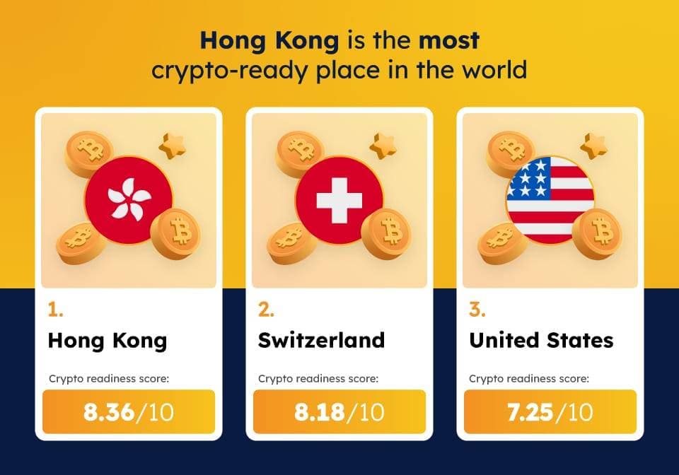 Vietnam is not among the countries ready to apply cryptocurrencies on a large scale