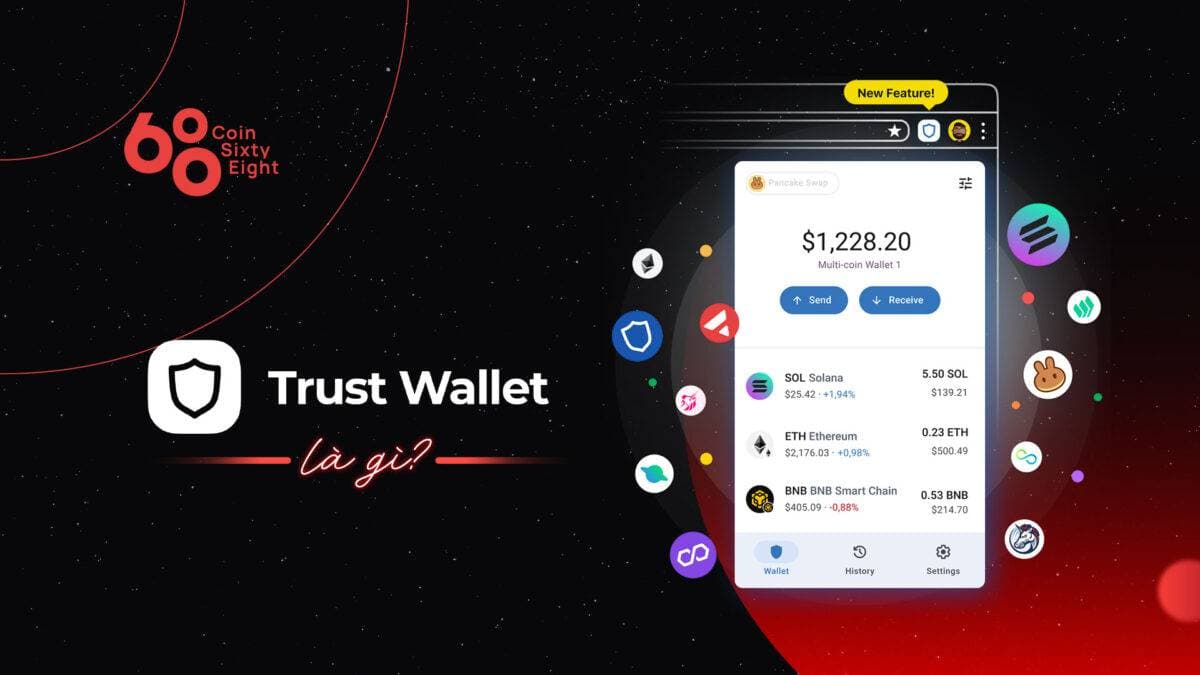 What is Trust Wallet? Overview and instructions for using Trust Wallet