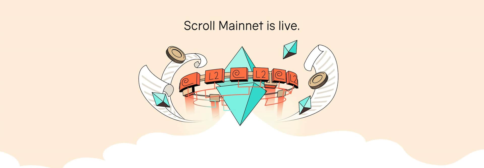 Scroll as a result of the core network deployment