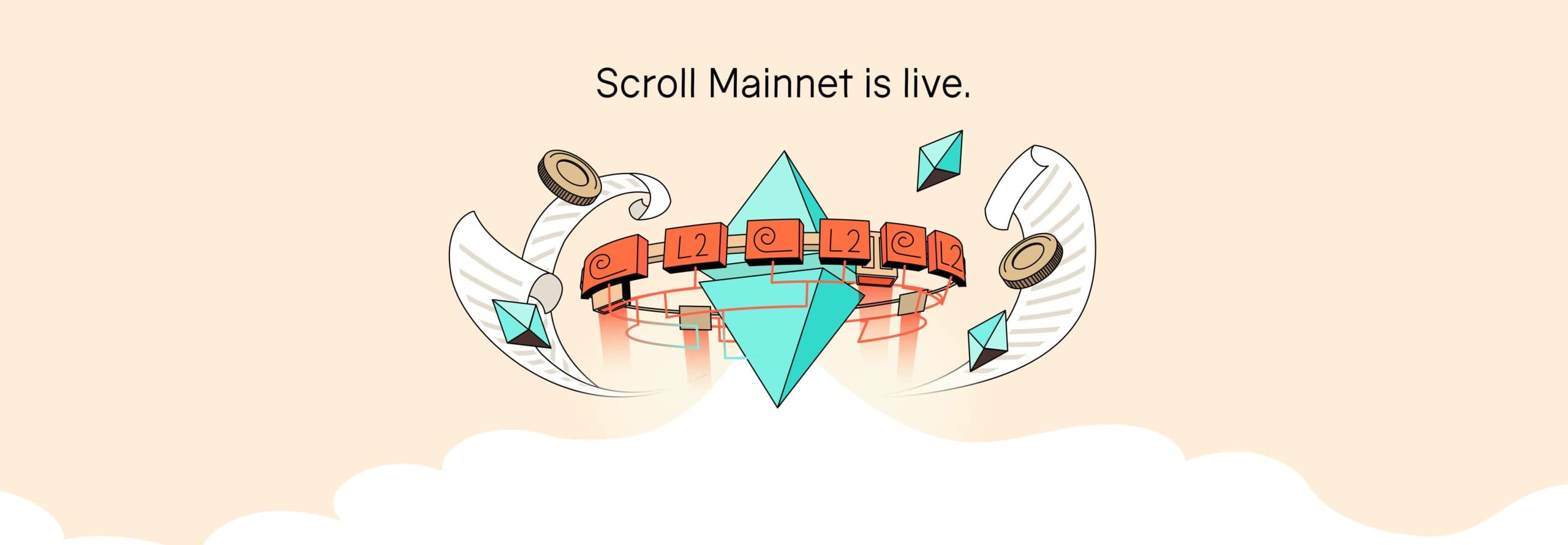Scroll as a result of the core network deployment