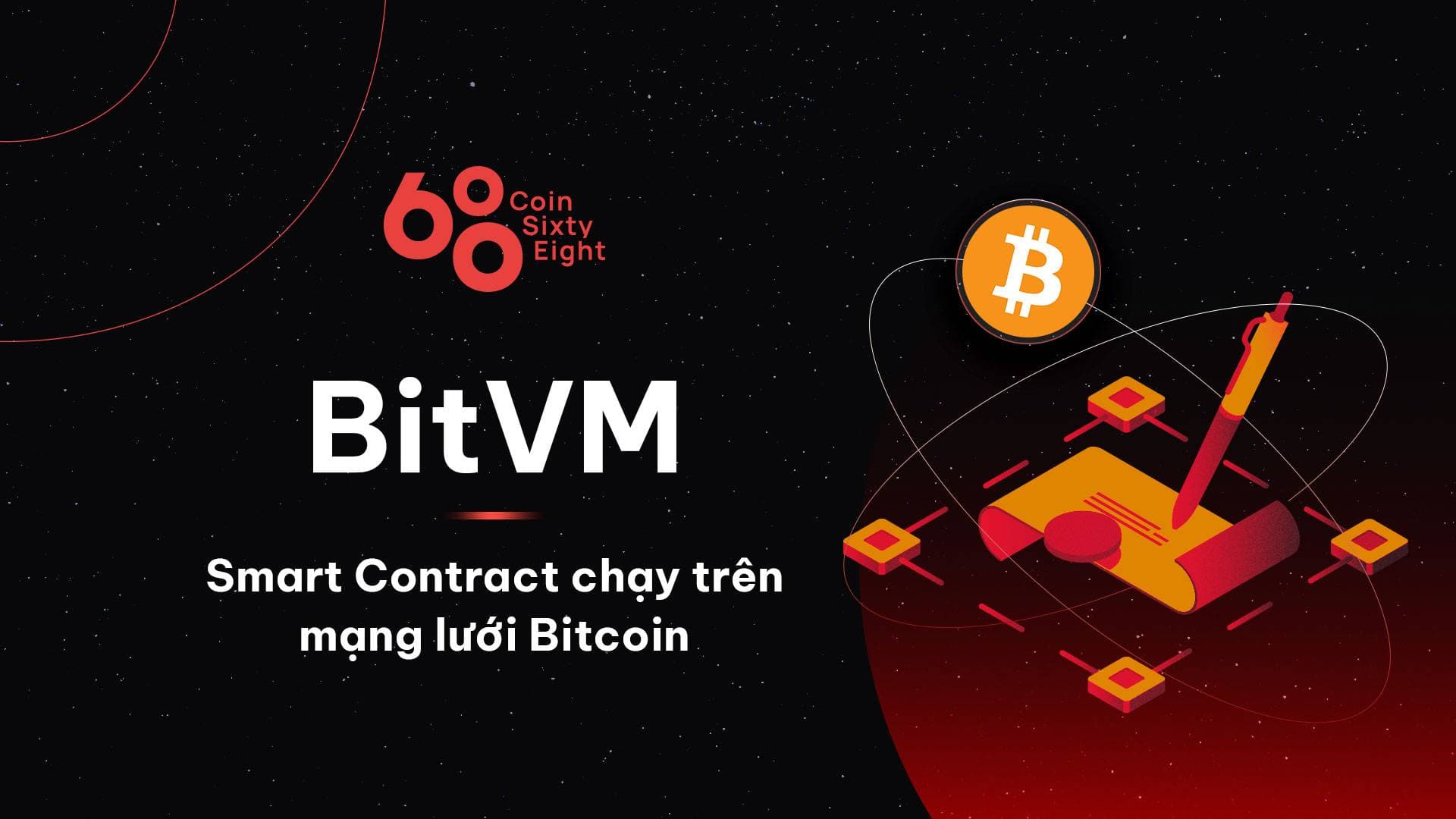 Smart Contract performs on the Bitcoin network