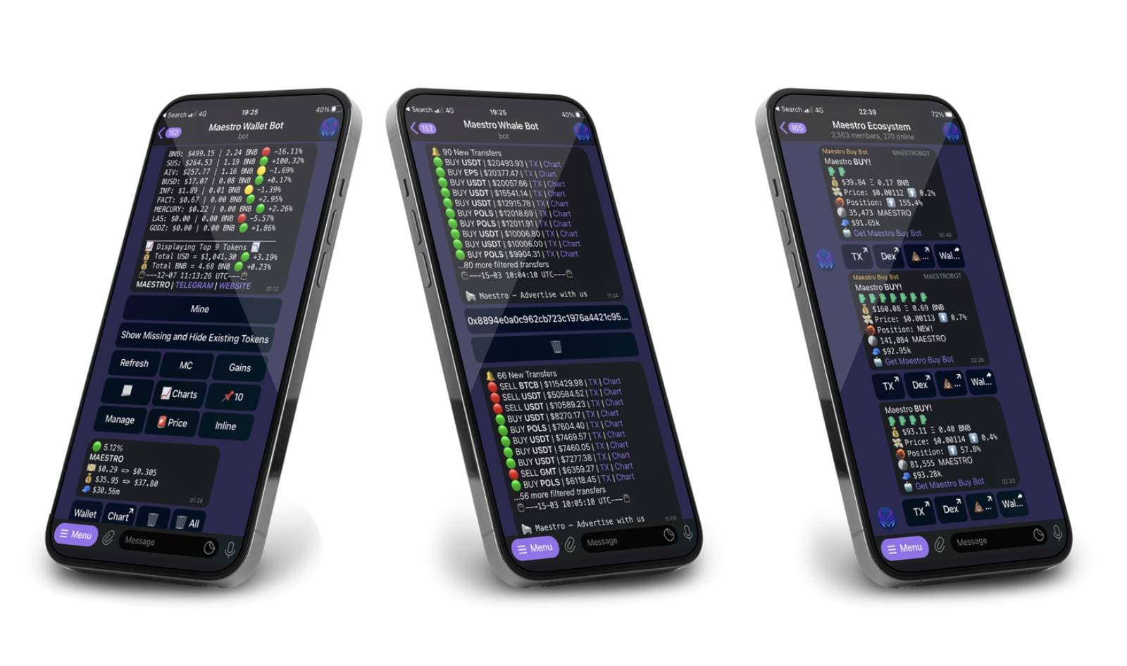 Telegram’s Maestro bot venture hacked for 280 ETH