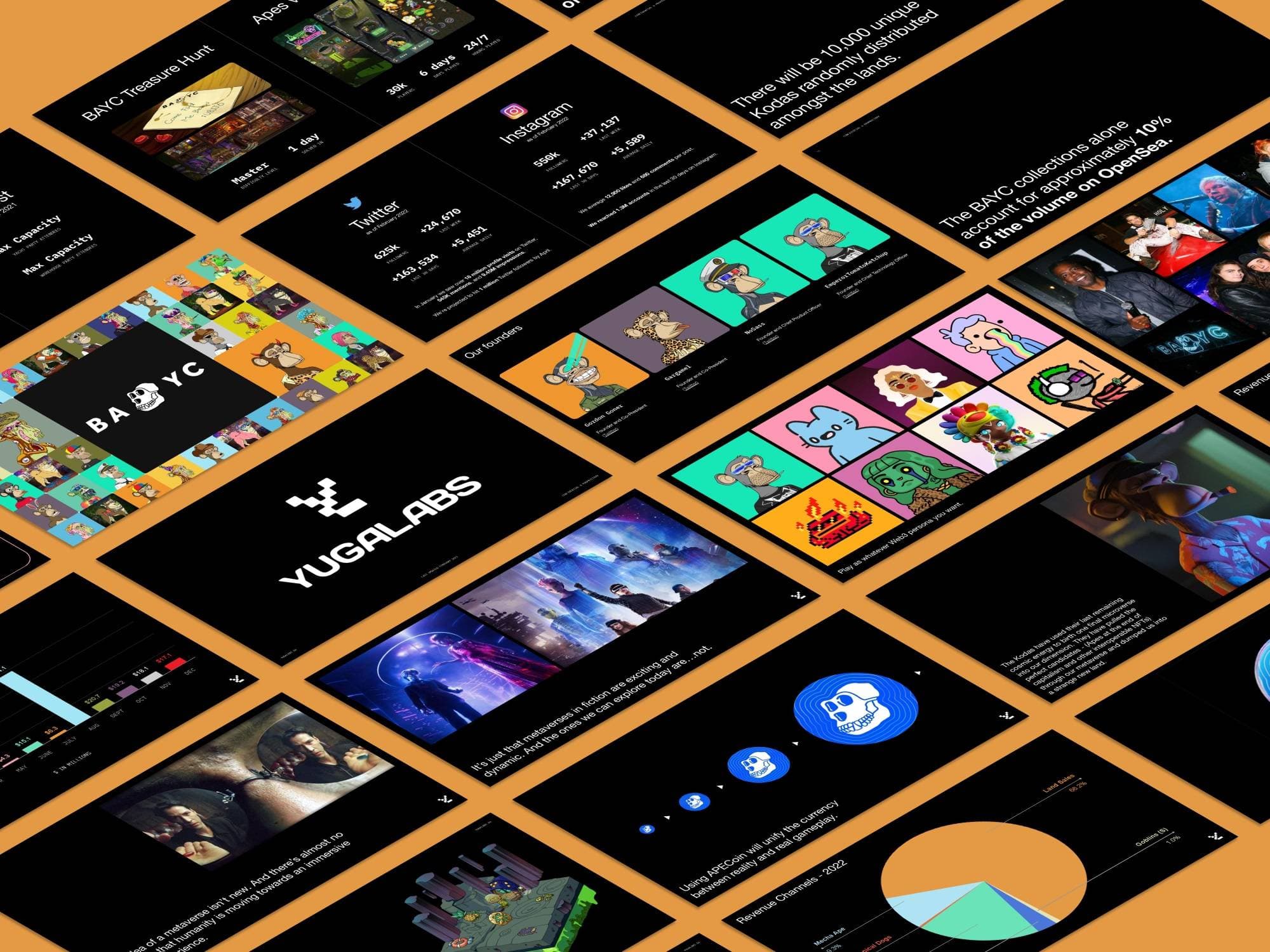 Yuga Labs lays off personnel, focusing on establishing the metaverse