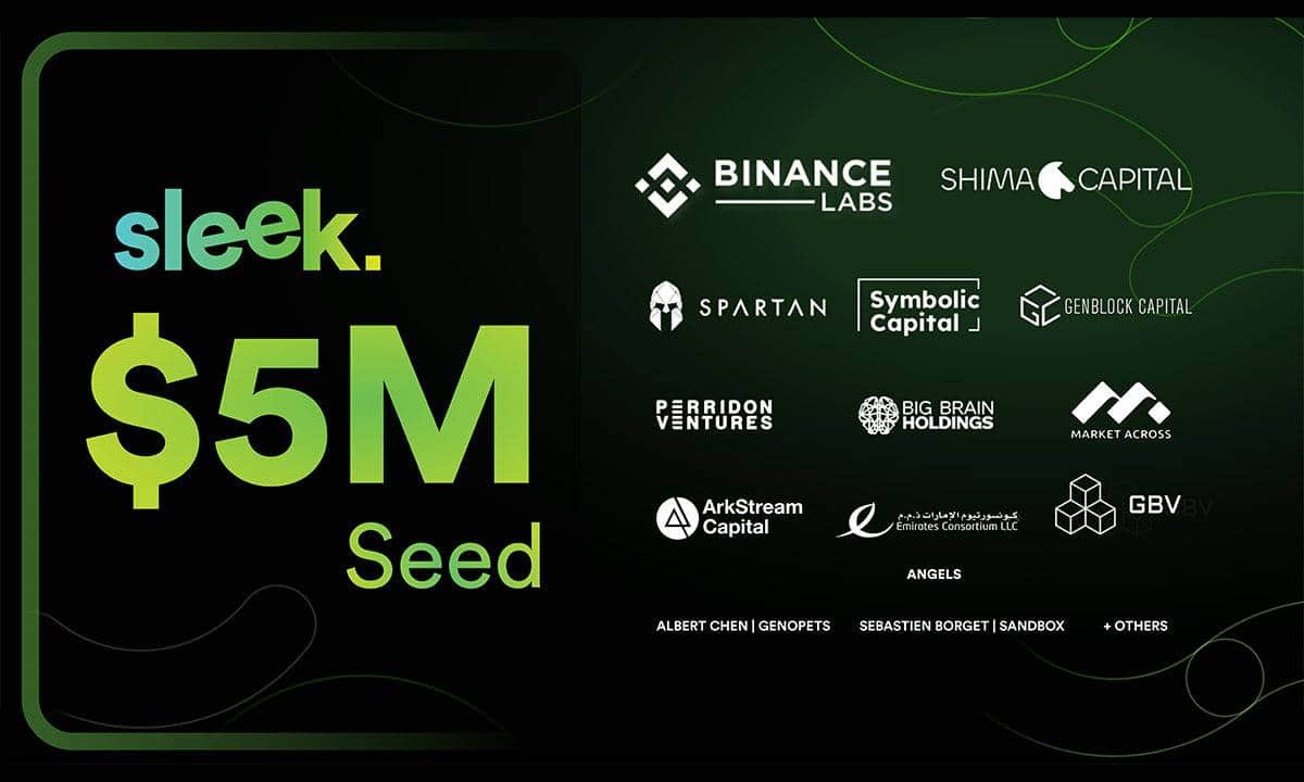 Binance Labs participates in Sleek’s $five million funding round