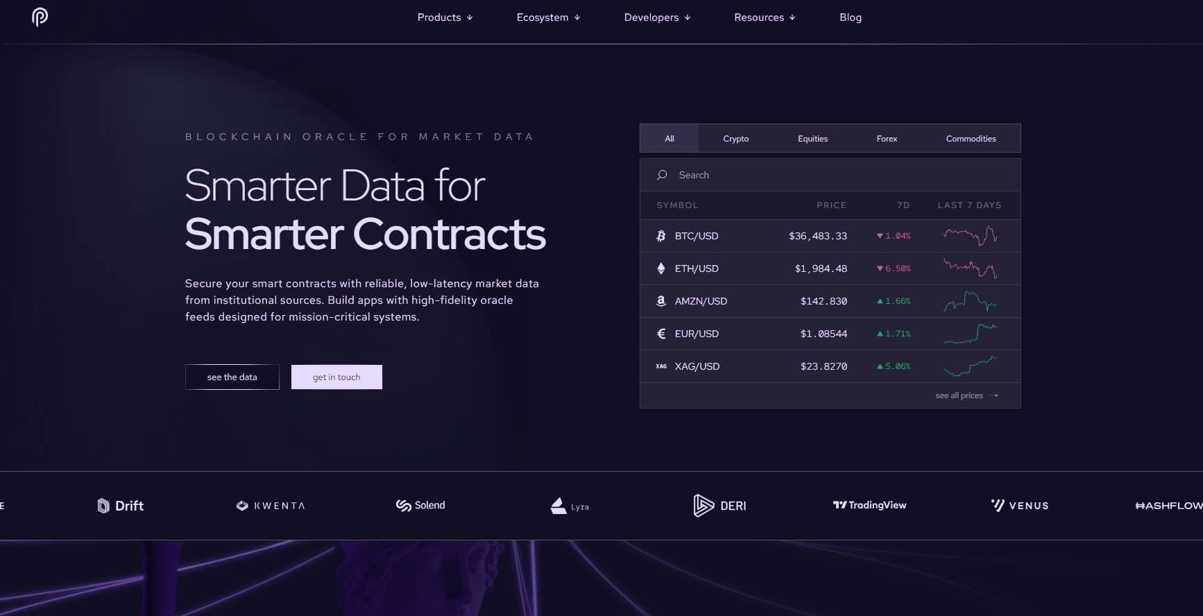 Pyth Network (PYTH) Finalizes Airdrop Payment Schedule, Many Exchanges Announce Listing