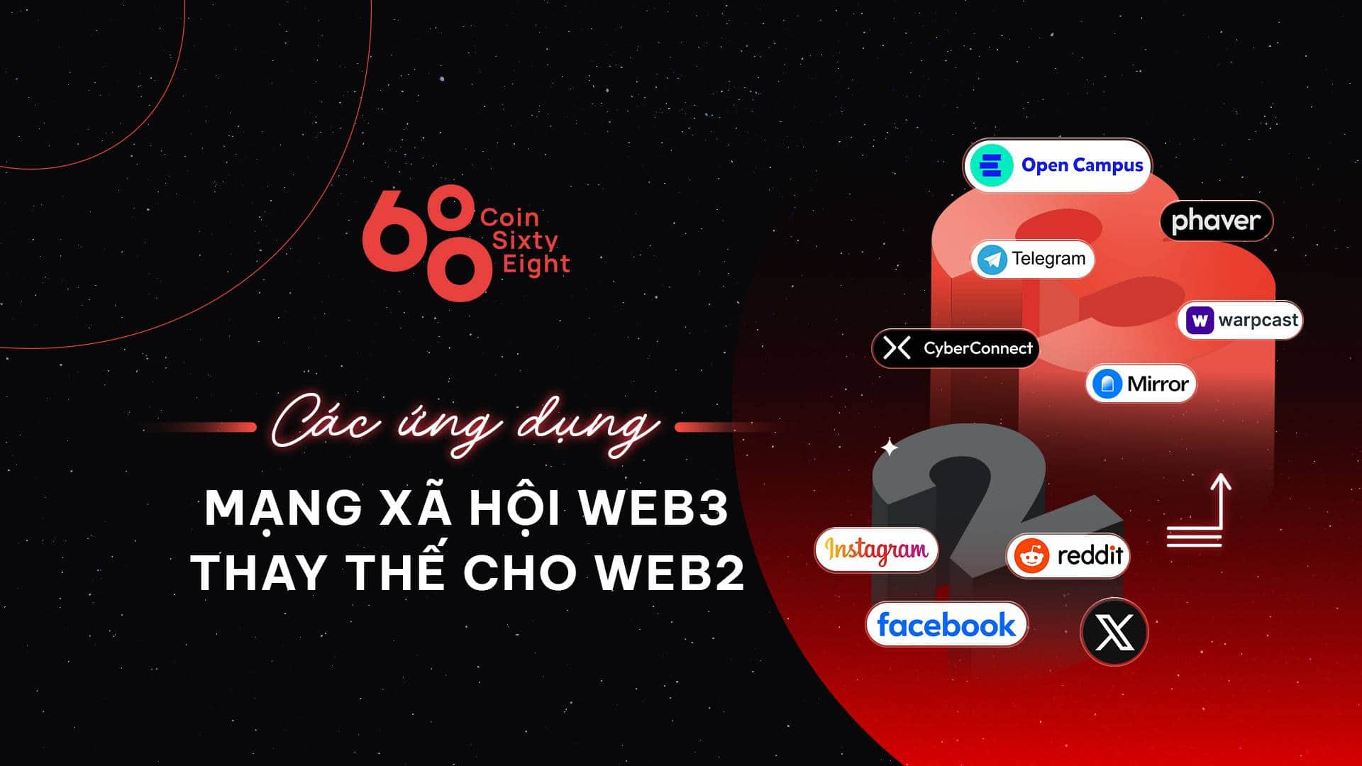 Web3 social networking applications replace Web2