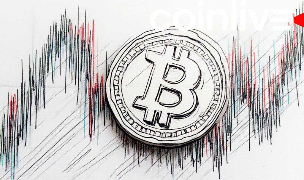 Upbit Lists SOON with BTC and USDT Trading Pairs