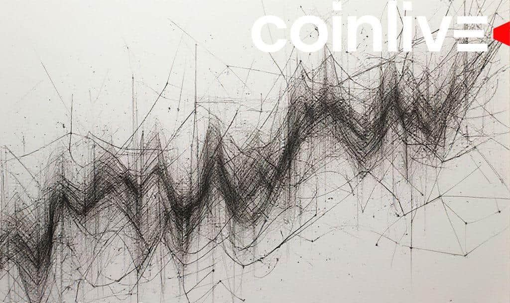CoinShares Reports $785M Digital Asset Inflows, Boosting Yearly Total