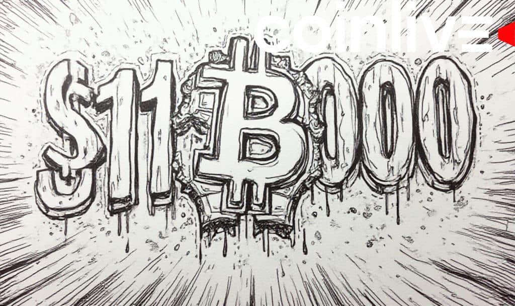 Bitcoin at Key $112,000 Threshold Amid Market Speculation