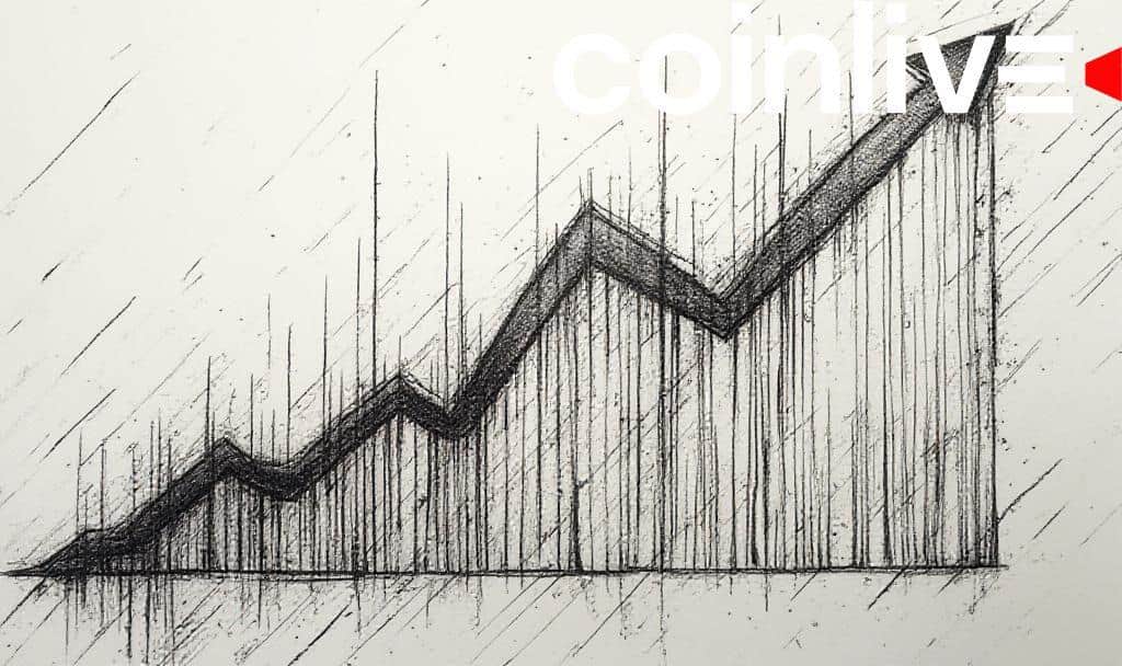 OKB Soars Nearly 90% After Massive Token Burn