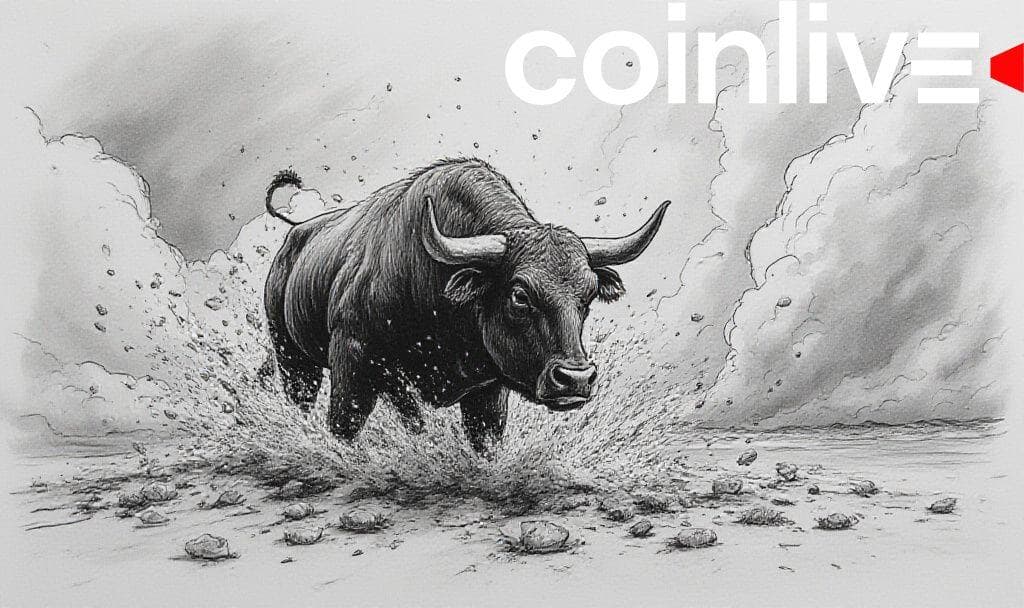 Bitcoin Volatility Post FOMC Rate Cut