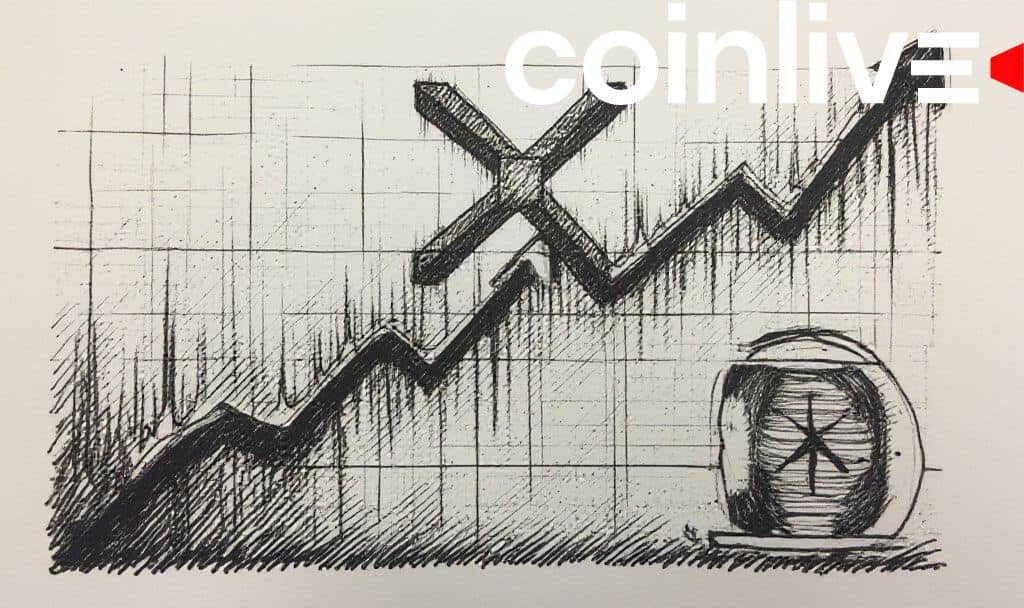 XRP’s 6% Surge Signals Potential Rally Ahead