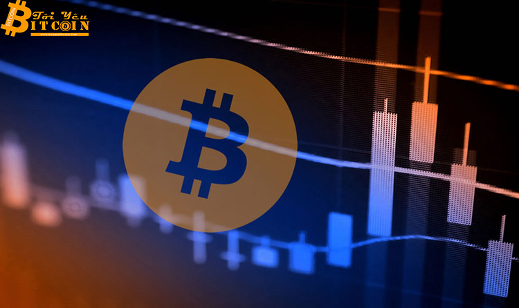 Phân tích giá Bitcoin ngày hôm nay (17/10): BTC/USD giữ mức sàn ở 6.400 USD