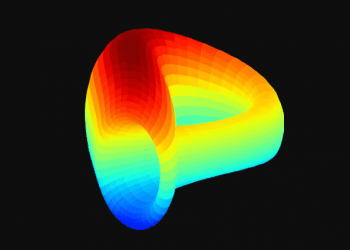 Curve (CRV) founders control 71% of protocol voting power