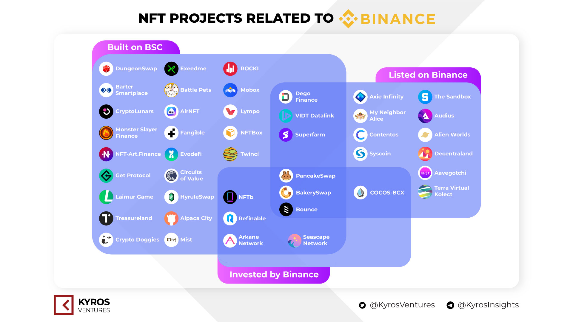 nft-2