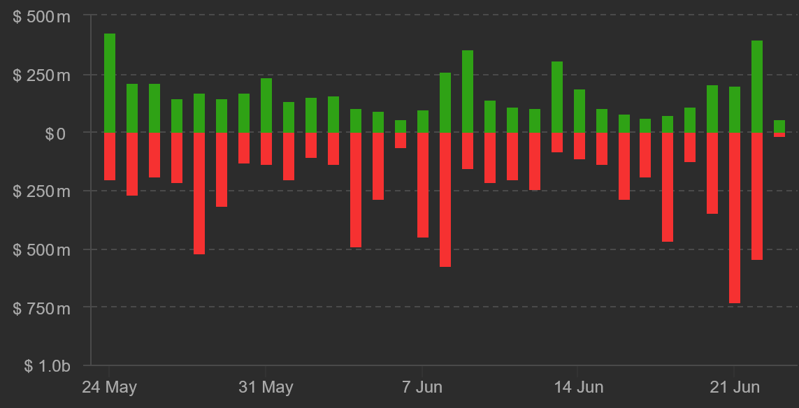 jail-bitcoin-detained-3