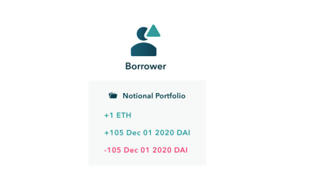 national-finance-5