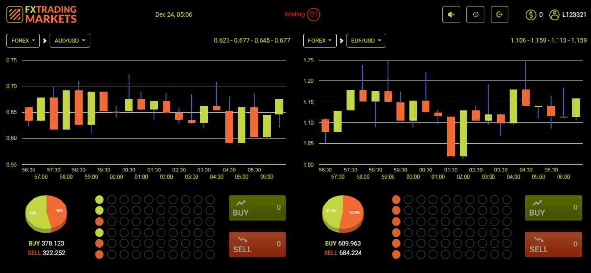 Forex trading platform fxt trading