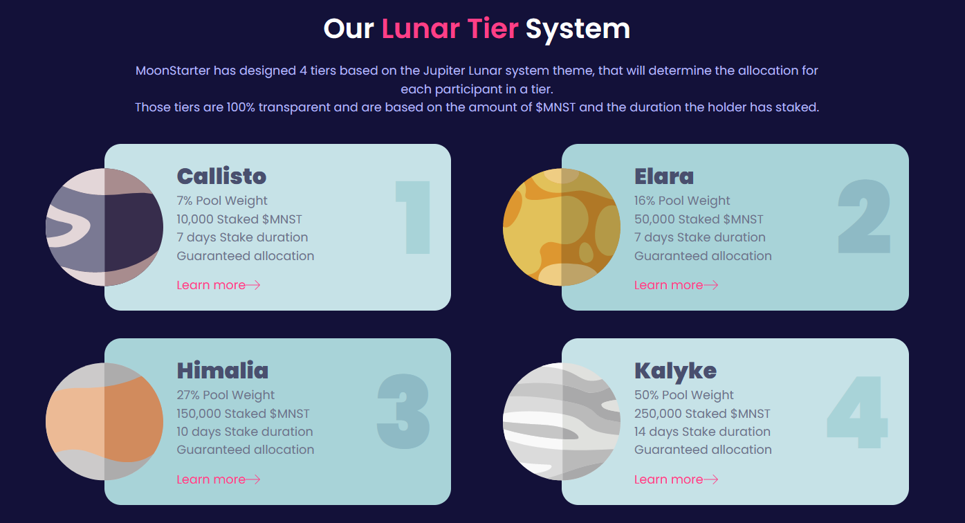 Hierarchy in MoonStarter