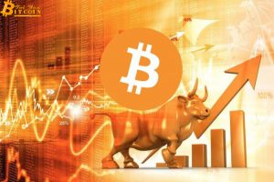 Bitcoin “pumps” 13%, records strong 24-hour growth