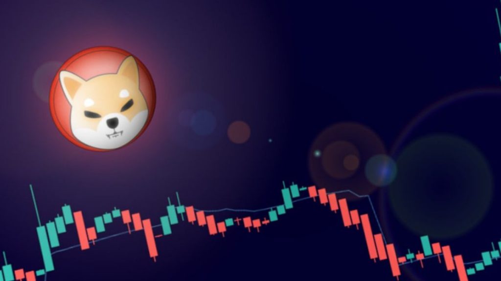 Coinbase Pro niêm yết Shiba Inu (SHIB) cùng Chiliz (CHZ) và Keep Network (KEEP)