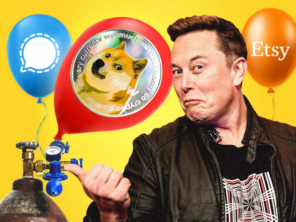 DOGE falls into a state of alarm - Elon Musk probably can't save DOGE at the moment?