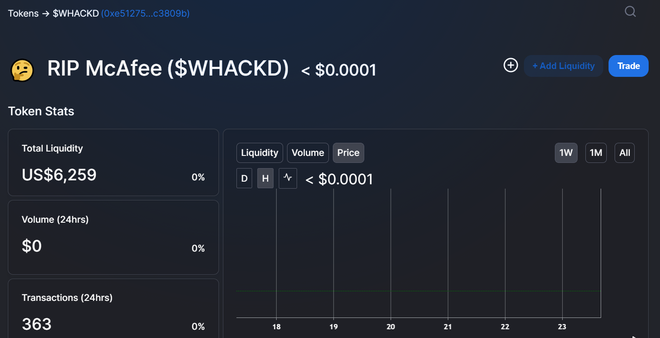 A type of coin "garbage" another named RIP McAfee, code $WHACKD.  Photo: DappRadar.