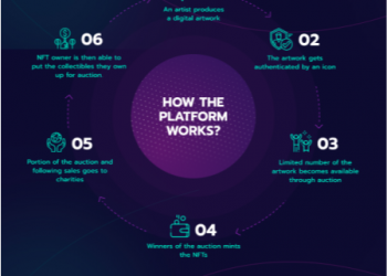 way-hoat-dong-eternity